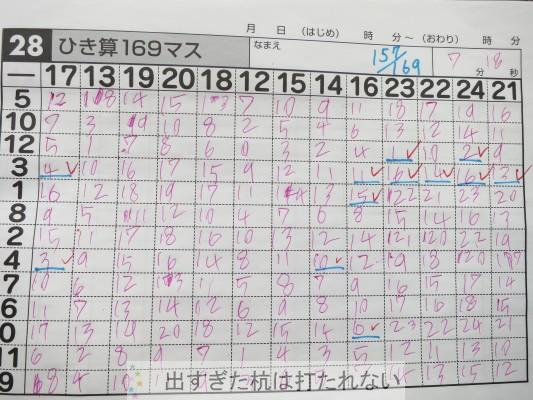 100マス計算で鍛えた計算力は本物 出すぎた杭は打たれない