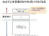 AI ChatGPTの台頭により、思考力テストは加速する。