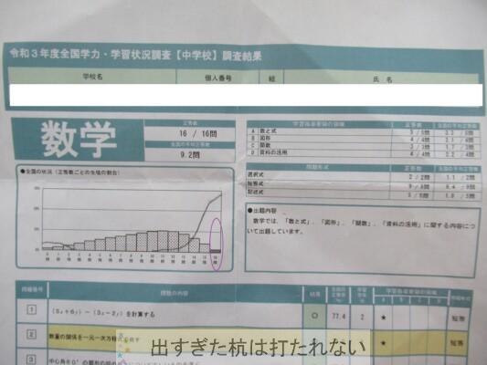 21年度全国学力テストの結果 中学生 出すぎた杭は打たれない