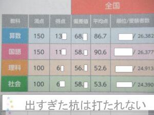 小1・小3】全国統一小学生テストの成績表を貰ってきました