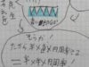 公教育(公立小学校)の限界