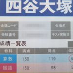 普通の小学校３年生の子が全国統一テストで偏差値６５越え！した対策