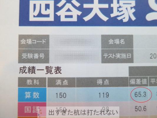 普通の小学校３年生の子が全国統一テストで偏差値６５越え した対策 出すぎた杭は打たれない