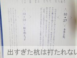 国語の聞き取りテスト対策にも 小学生の読み聞かせは３６５日シリーズがお薦めです 出すぎた杭は打たれない