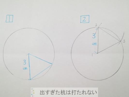 小学校３年生 円と正三角形の問題 こんな所で差がつく 出すぎた杭は打たれない