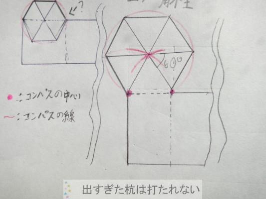 小学校５年生の算数 本当に出来る子だけが１００点ズラリです 出