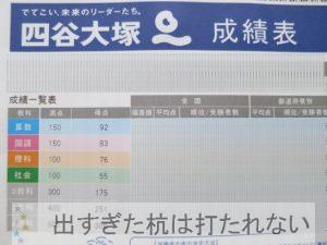 ２０１８年6月全国統一小学生テストの結果 6年生4年生 出すぎた杭は打たれない