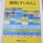 小学生３人の夏休みの様子(２０１８年)