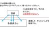 PTAは変わった？PTA役員選出は強制から立候補制へと変化。【前半戦】