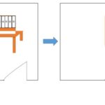 小学5年生 反抗期の時期に入り、親が簡単に勉強を強いることはできません。