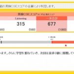 小学生の人気な検定ランキング 英検・数検・漢検を徹底解説