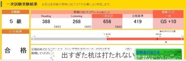 eiken5201710