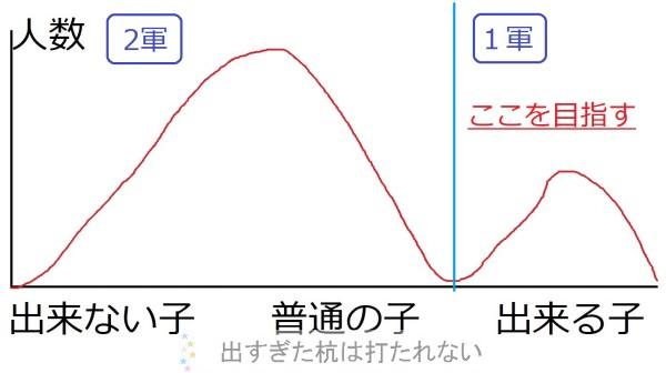 futakoburakutda-2