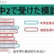 医学部受験。どこで追いついて追い抜かしたか。
