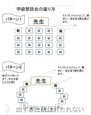 kondankai