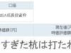 医学部集団から学ぶ。こどもNISAは格差拡大をひしひしと実感。