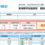 数弱の高校受験生(中3)が数検2級に合格しました。