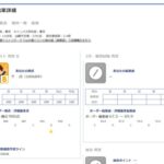 国公立医学部。いざ出願！「親がすべき戦略から出願」までの流れ