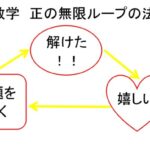 数学を得意にするには、さっさと無限ループの法則に乗っかるべき。