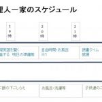 今の小学生は忙しいというが、今の親だって十分に忙しい。