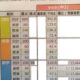 数学が苦手な子(数弱)に育てる方法。