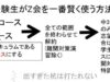 高校受験組が賢くZ会の中学生コース(タブレット・テキスト/進学・特進)を利用する方法